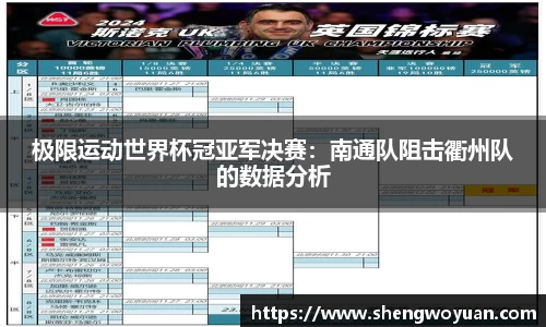 极限运动世界杯冠亚军决赛：南通队阻击衢州队的数据分析